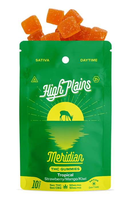 Meridian Gummies